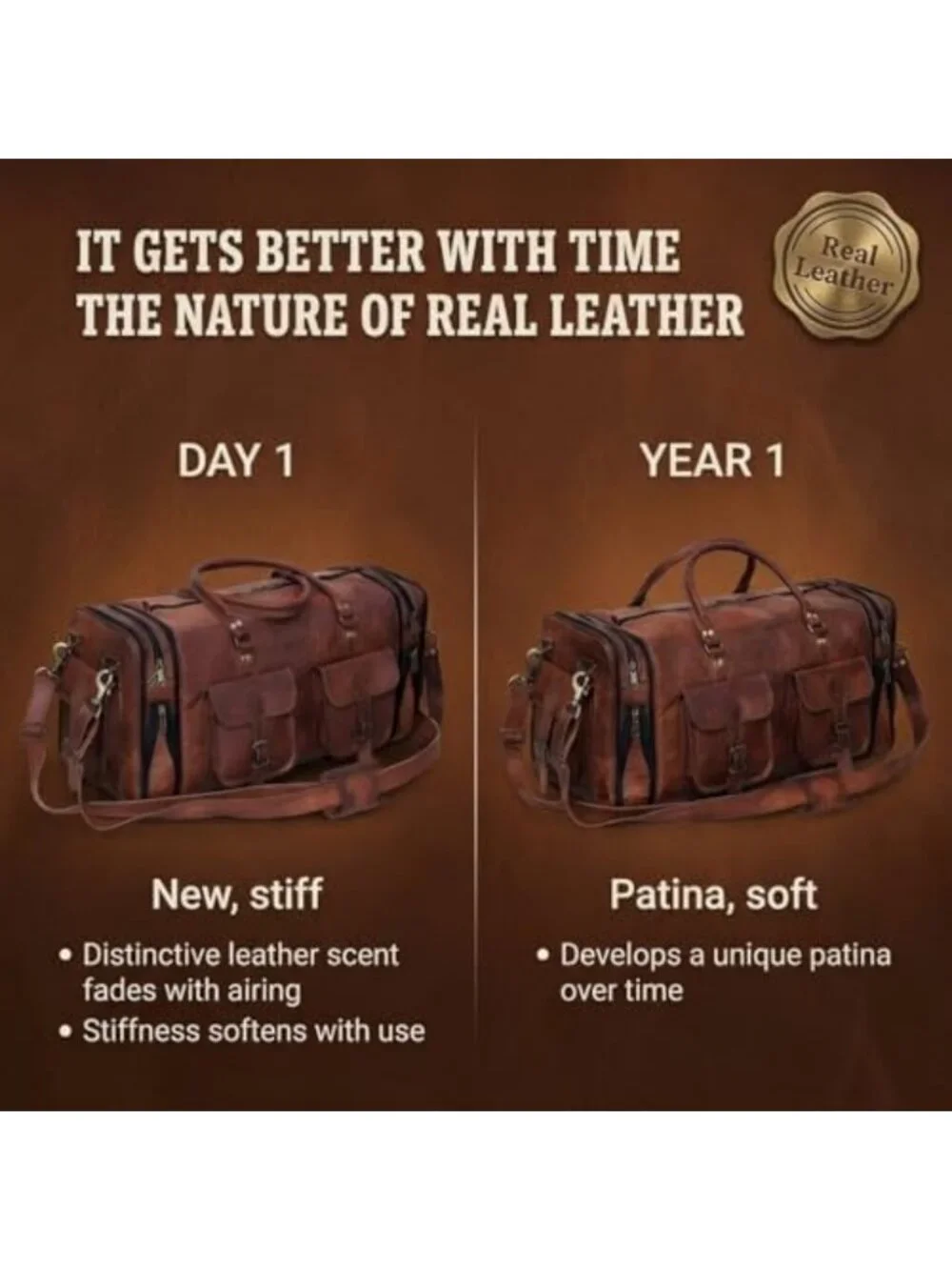Vintage Leather Weekender Duffel Bag - Unisex Travel Luggage with Shoulder
